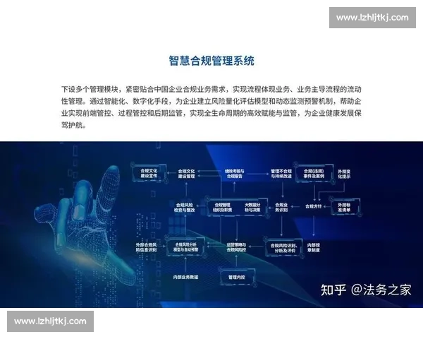 以合同全生命周期管理为核心的企业合规与风险防控体系建设研究