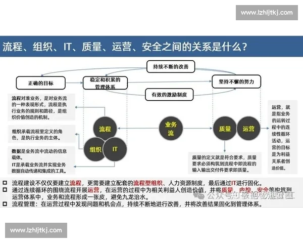 以用户留存为核心驱动增长的产品策略与长期价值构建方法论实践 以用户留存为核心驱动增长的产品策略与长期价值构建方法论实践