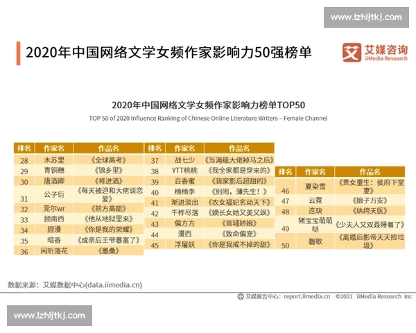 篮球品牌影响力崛起背后市场格局变迁与全球竞争新趋势深度解析